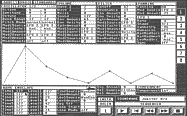 Microwave-Editor für Atari ST